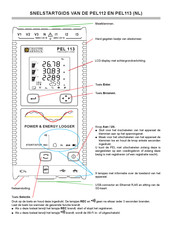 Chauvin Arnoux PEL113 Snelstartgids