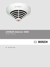 Bosch AVENAR detector 4000 Handleiding