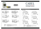 Carel IR33 Universeel Installatieschema