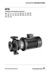 Grundfos MTB 65-200 Installatie- En Bedieningsinstructies