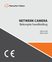 Hanwha Vision XNV-6123R Beknopte Handleiding