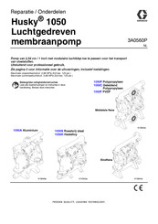 Graco Husky 1050P Bediening, Onderdelen, Reparatie