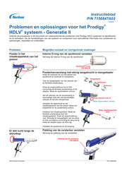 Nordson Prodigy HDLV Handleiding Voor Het Oplossen Van Problemen