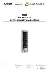 GiBiDi Benelux 99005 Programmeerhandleiding