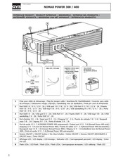 GYS NOMAD POWER 400 Gebruiksaanwijzing