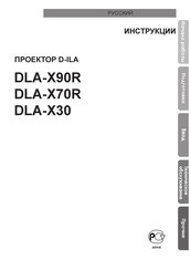 JVC DLA-X90R Instructies