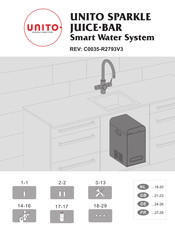 Unito C0035-R2793V3 Handleiding