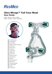 ResMed Ultra Mirage Gebruikershandleiding