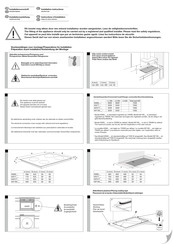 ETNA KIF577ZT Installatievoorschrift