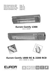 EUROM 335347 Gebruiksaanwijzing