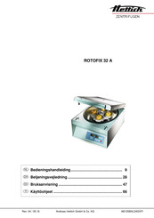 Hettich ROTOFIX 32 A Bedieningshandleiding