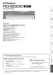 Roland RD-2000EX Gebruikershandleiding