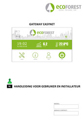 ECOFOREST EASYNET Handleiding