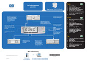 HP LaserJet 9040 Handleiding