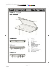 Medion Akoya Mini E1210 Korte Handleiding