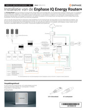 enphase IQ Energy Router+ Snelle-Installatiegids