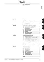Danfoss VLT 3500 HVAC Handleiding