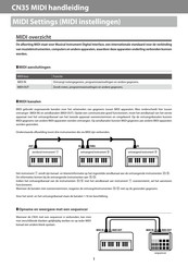 Kawai 1CN35 Handleiding