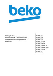 Beko RBI6306HCA Handleiding