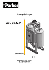 Parker WVM 45-1450 Handleiding