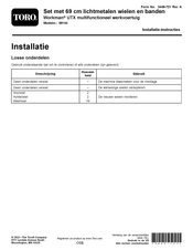 Toro Workman UTX Installatie-Instructies