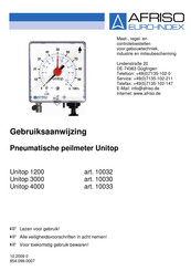 Afriso EURO-INDEX 10033 Gebruiksaanwijzing