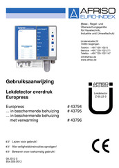 Afriso EURO-INDEX 43796 Gebruiksaanwijzing