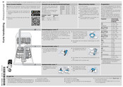 Gaggenau DF481101F Korte Handleiding