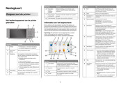 Lexmark XM7270 Handleiding