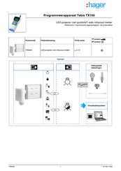 hager TX100 Handleiding