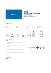 MEMOLUB VISIO EP Handleiding