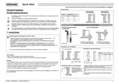 KROHNE DK47 Series Snelle Start