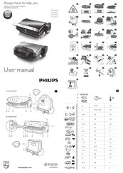 Philips HD4467 Gebruikershandleiding