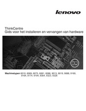 Lenovo ThinkCentre 9088 Handleiding