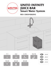 Unito INFINITY JUICE BAR Handleiding