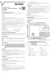 VOLTCRAFT VC-CJS72 Gebruiksaanwijzing