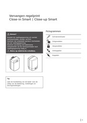 Itho Daalderop Close-in Smart Korte Handleiding