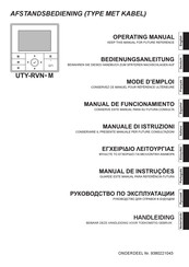 Fujitsu UTY-RVN M Series Handleiding