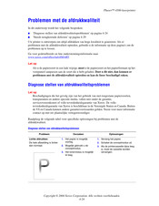 Xerox Phaser 4500 Handleiding