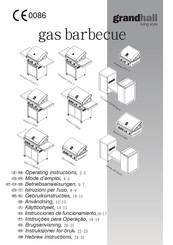 Grandhall Premium-GT3FD-V Gebruiksinstructies