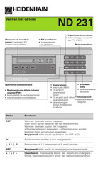 HEIDENHAIN ND 231 Handleiding