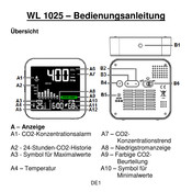 Technoline WL 1025 Gebruikshandleiding