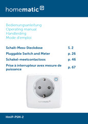 HomeMatic HmIP-PSM-2 Handleiding