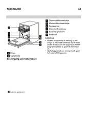 IKEA SKINANDE Handleiding
