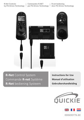 Sunrise Medical QUICKIE PG Drives Technology R-Net Gebruikershandleiding