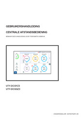 Fujitsu UTY-DCGYZ3 Gebruikershandleiding