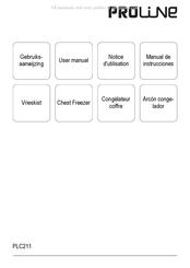 Proline PLC211 Gebruiksaanwijzing