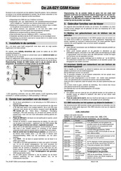 jablotron JA-82Y Handleiding