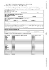 Mercury Marine 350 MAG ECT Handleiding