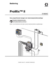 Graco ProMix II Bedieningshandleiding